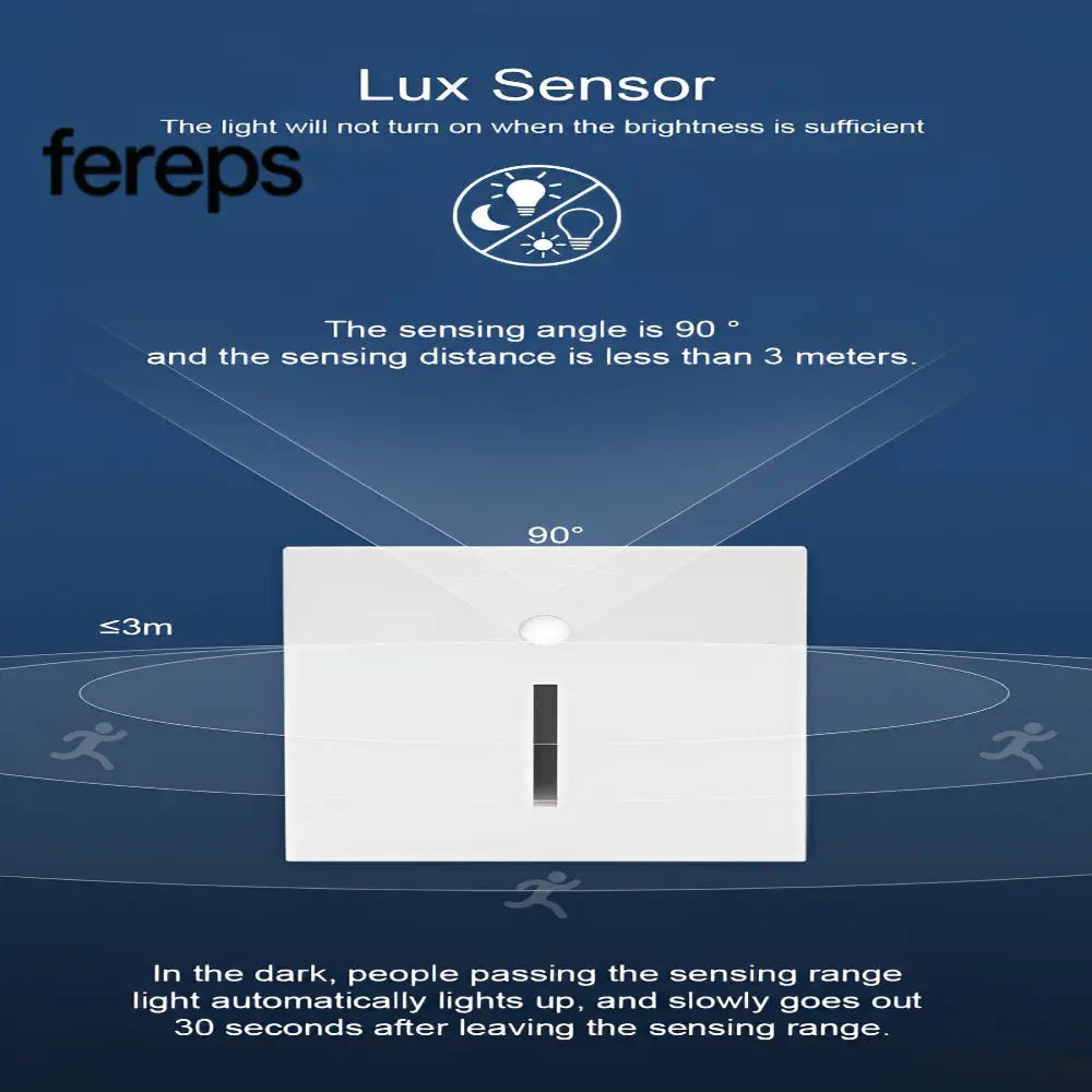 Modern motion sensor staircase light - Stylish & safe home lighting