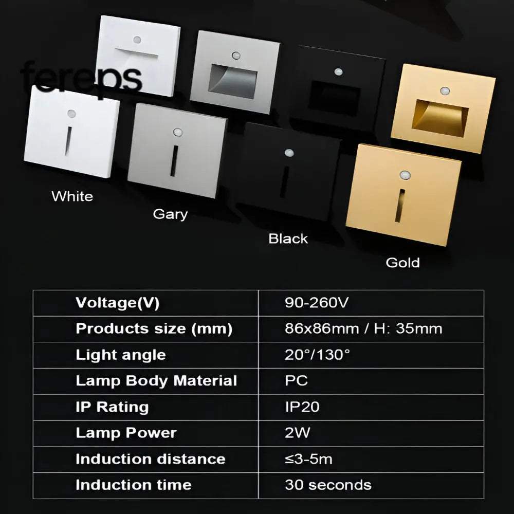 Modern motion sensor staircase light - Stylish & safe home lighting